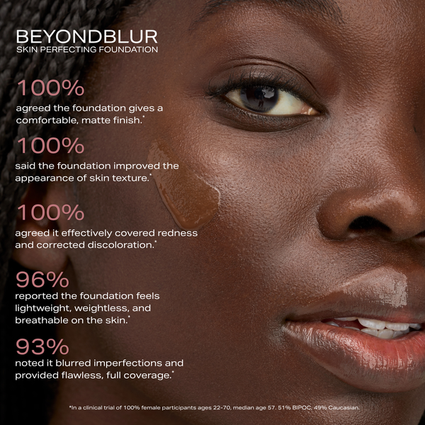 BeyondBlur™ Skin Perfecting Foundation