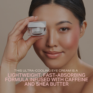Eye Impact Revitalizing Eye Treatment