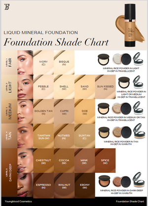 Liquid Mineral Foundation