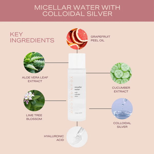 Micellar Water with Colloidal Silver