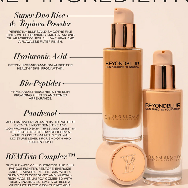BeyondBlur™ Skin Perfecting Foundation